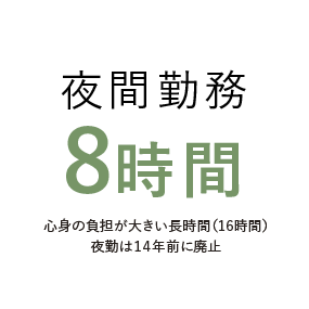 介護職員離職率7.1％