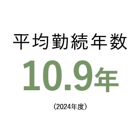 2022年度平均勤続年数10.2年